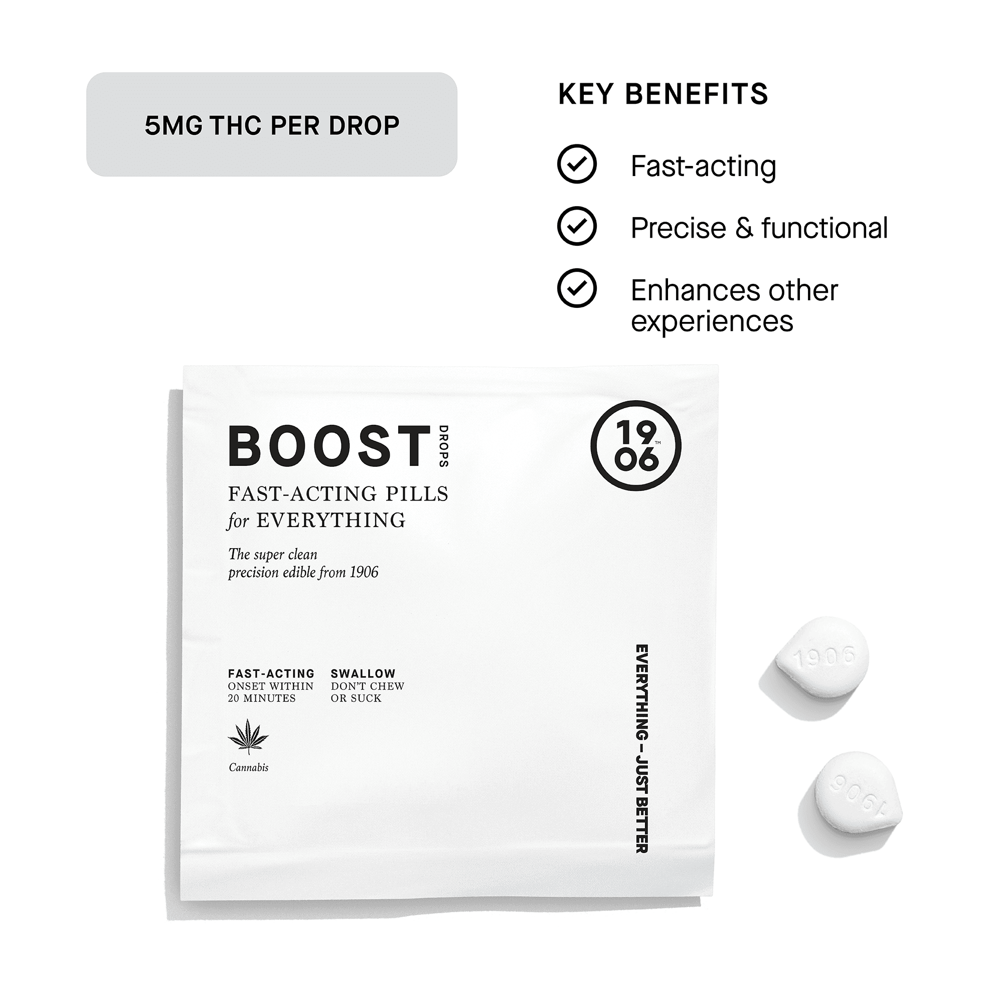 "Boost 5" Pouches | Plant-Based Pills | 2 Pack | 10mg THC