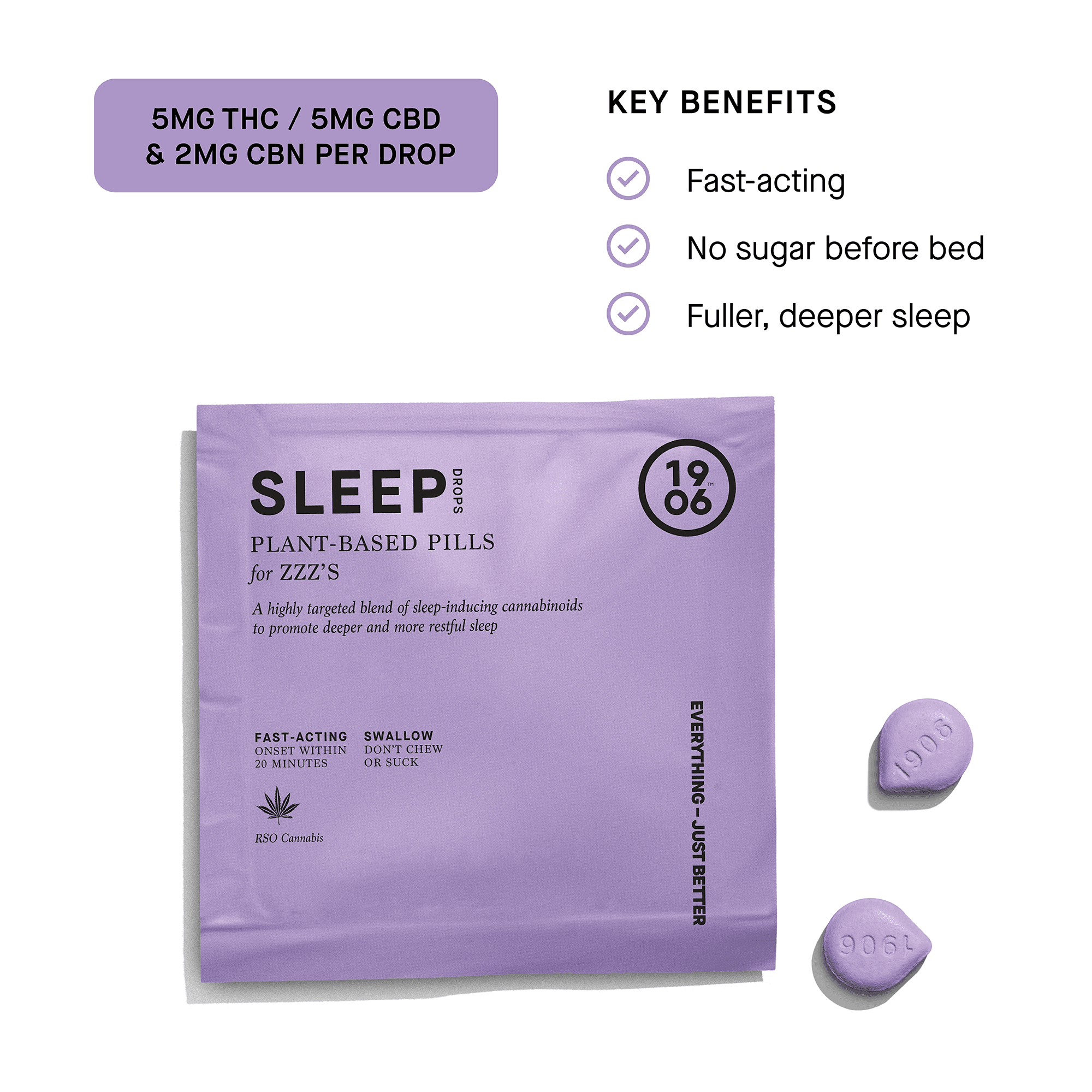 "Sleep" Pouches | Plant-Based Pills | 2 Pack | 10mg THC + 10mg CBD + 4mg CBN