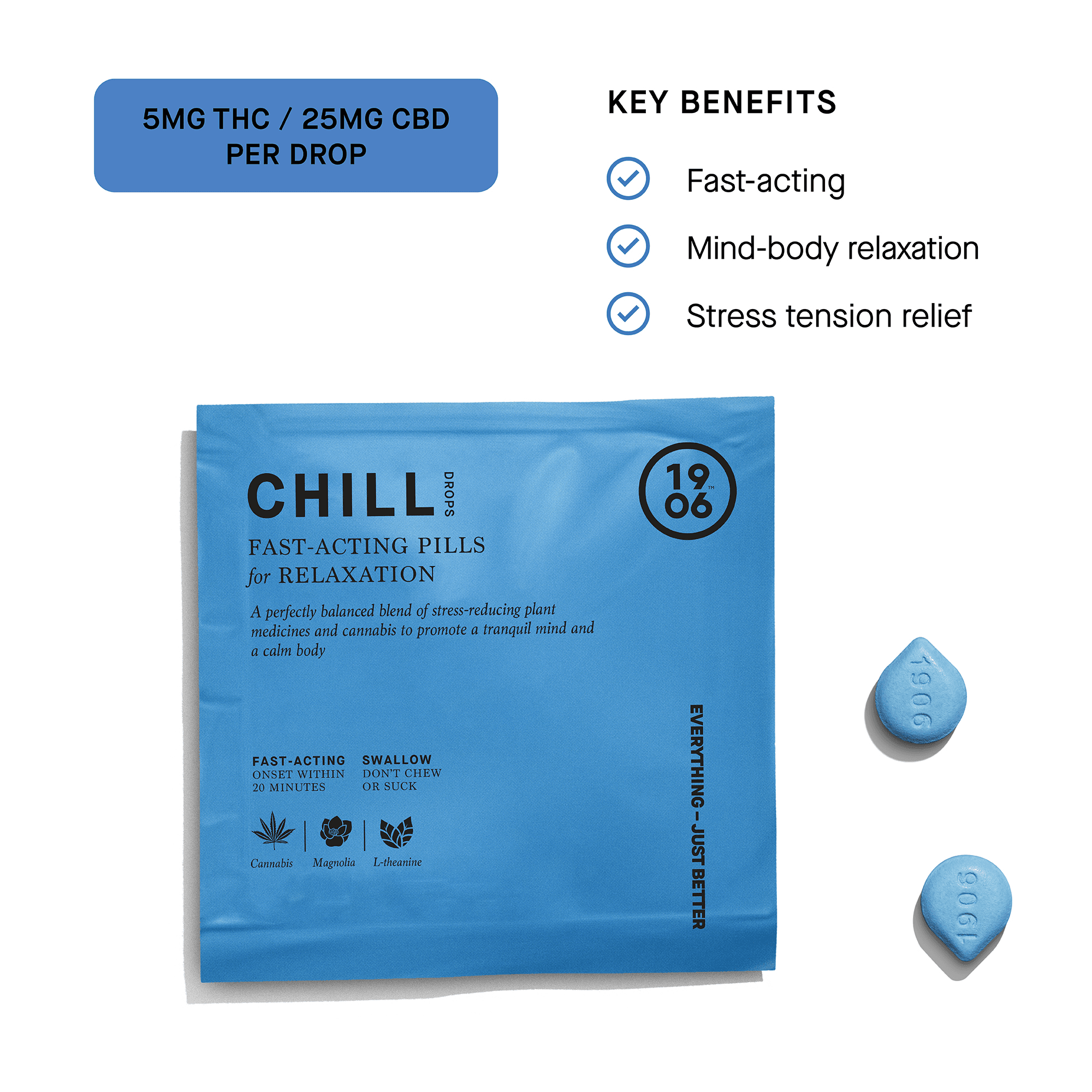 "Chill" Pouches | Plant-Based Pills | 2 Pack | 10mg THC + 50mg CBD