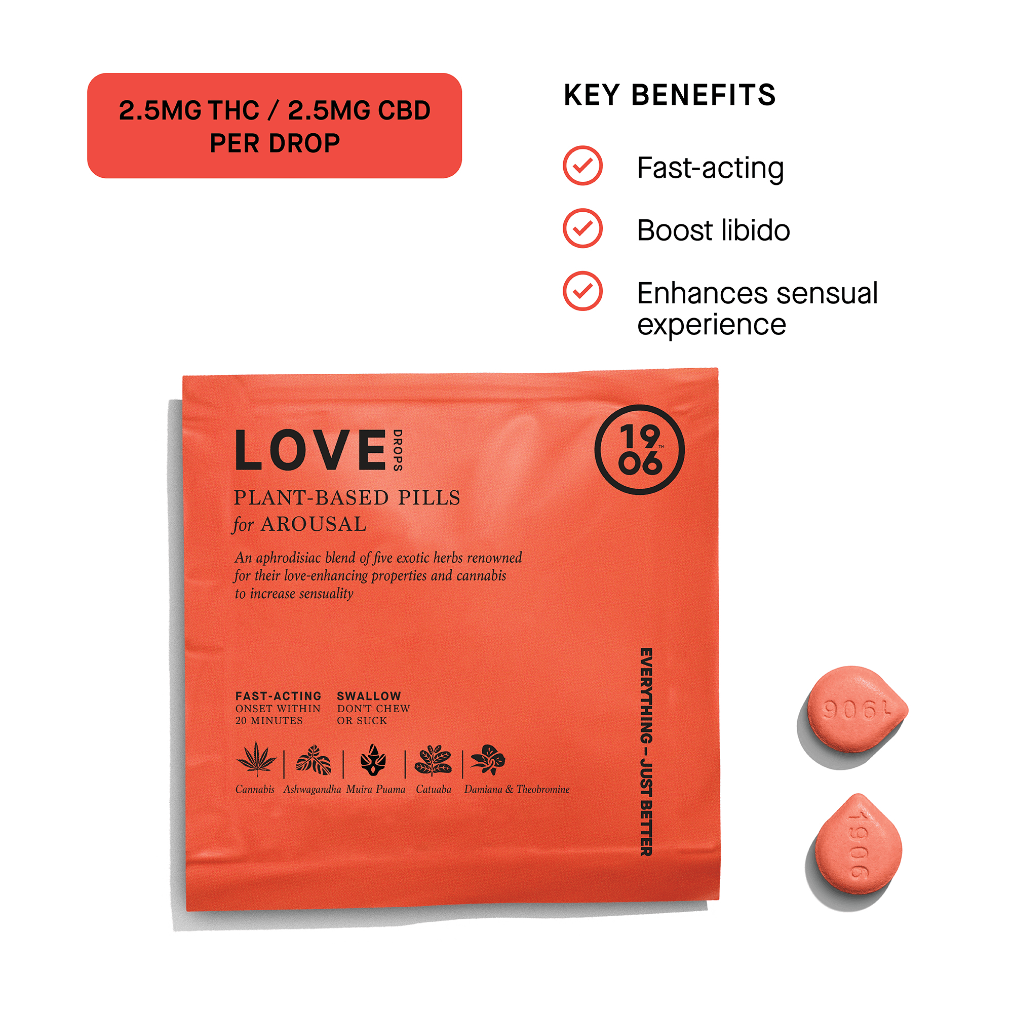 "Love" Pouches | Plant-Based Pills | 4 Pack | 10mg THC + 10mg CBD