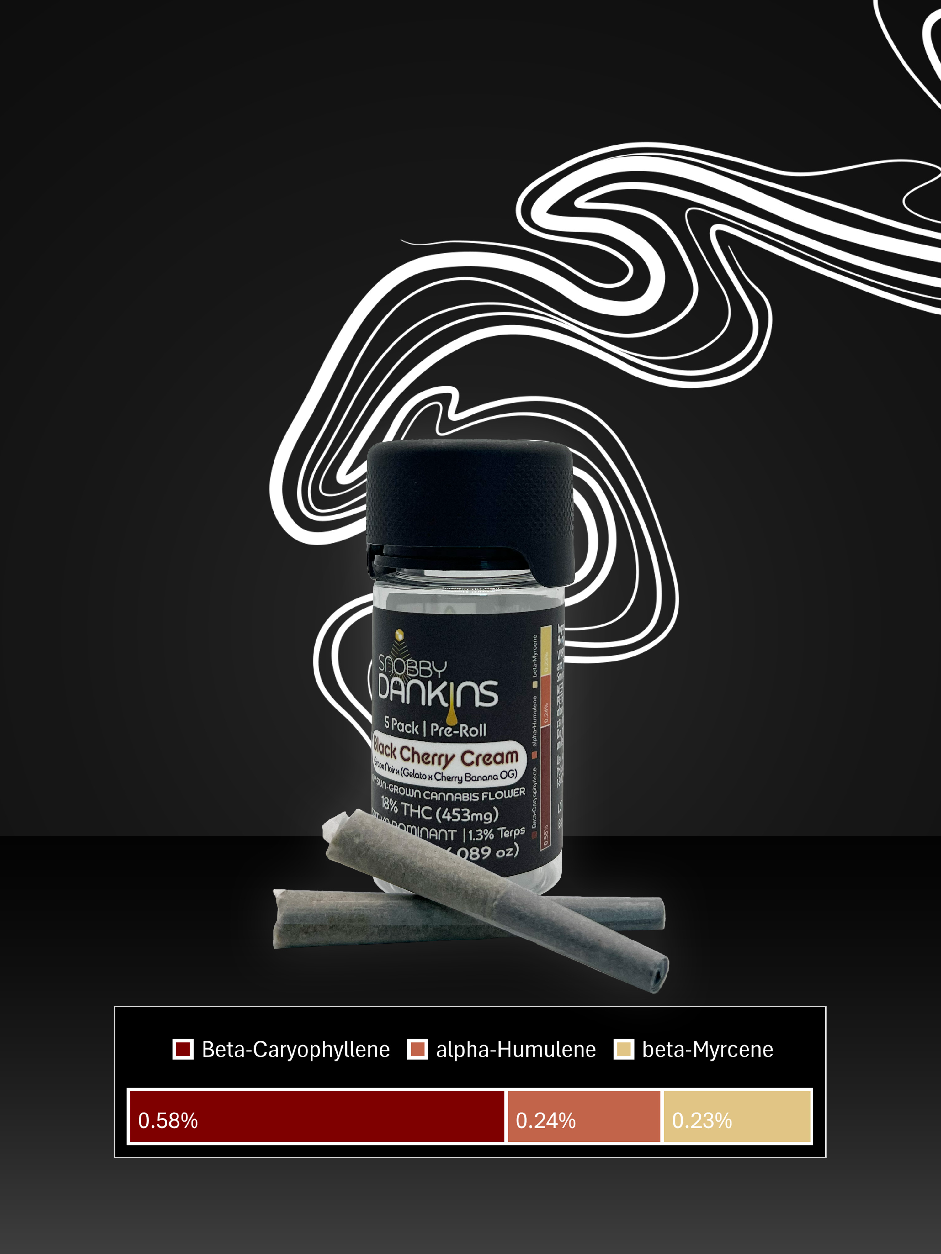 Black Cherry Cream Sativa-Dom Pre-Roll Pack (5 Pack 0.5g/ea)