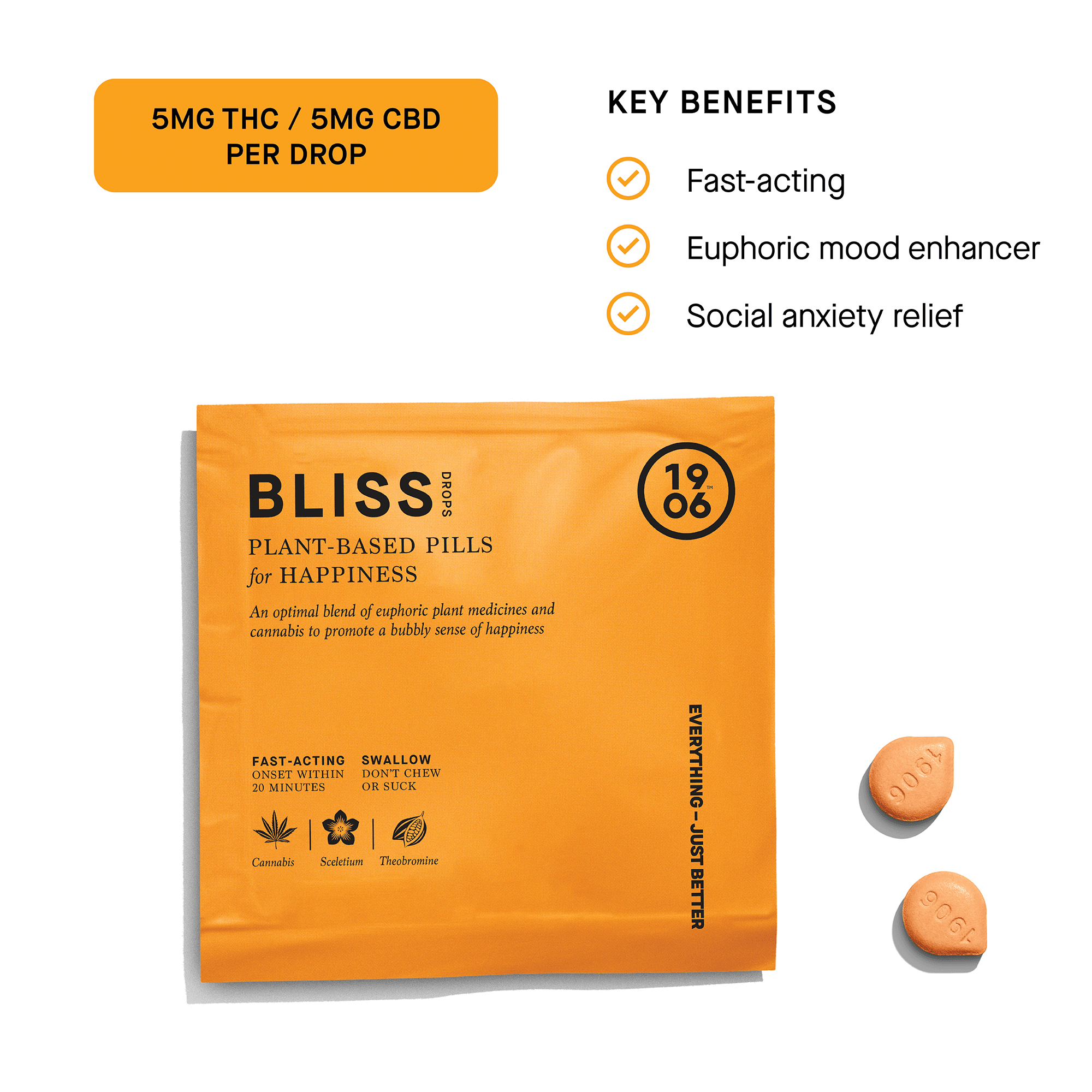 "Bliss" Pouches | Plant-Based Pills | 2 Pack | 10mg THC + 10mg CBD