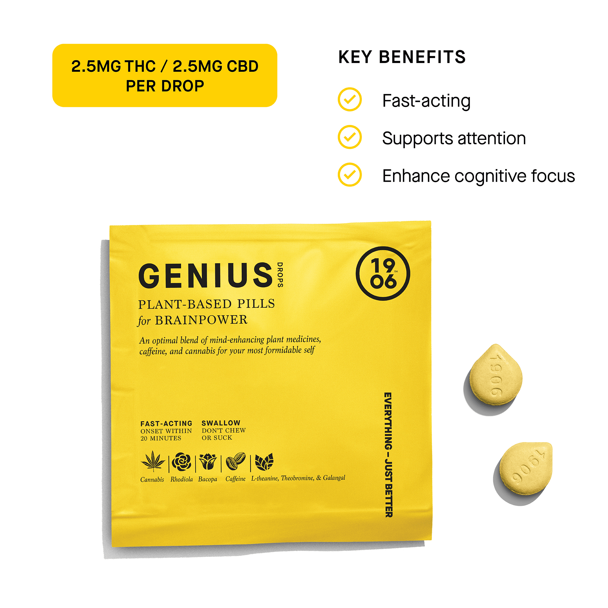 "Genius" Pouches | Plant-Based Pills | 4 Pack | 10mg THC + 10mg CBD + 10mg CBG
