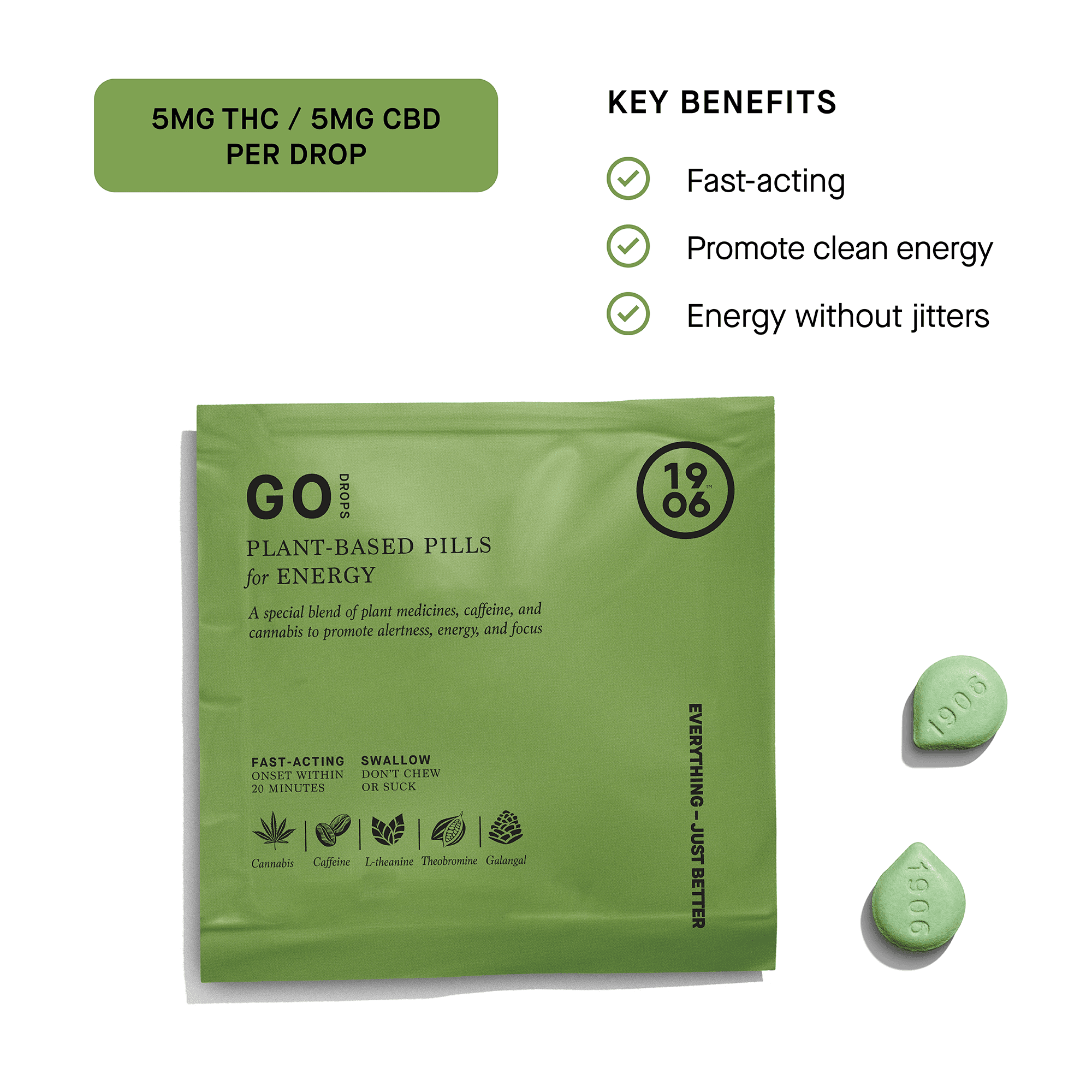 "Go" Pouches | Plant-Based Pills | 2 Pack | 10mg THC + 10mg CBD