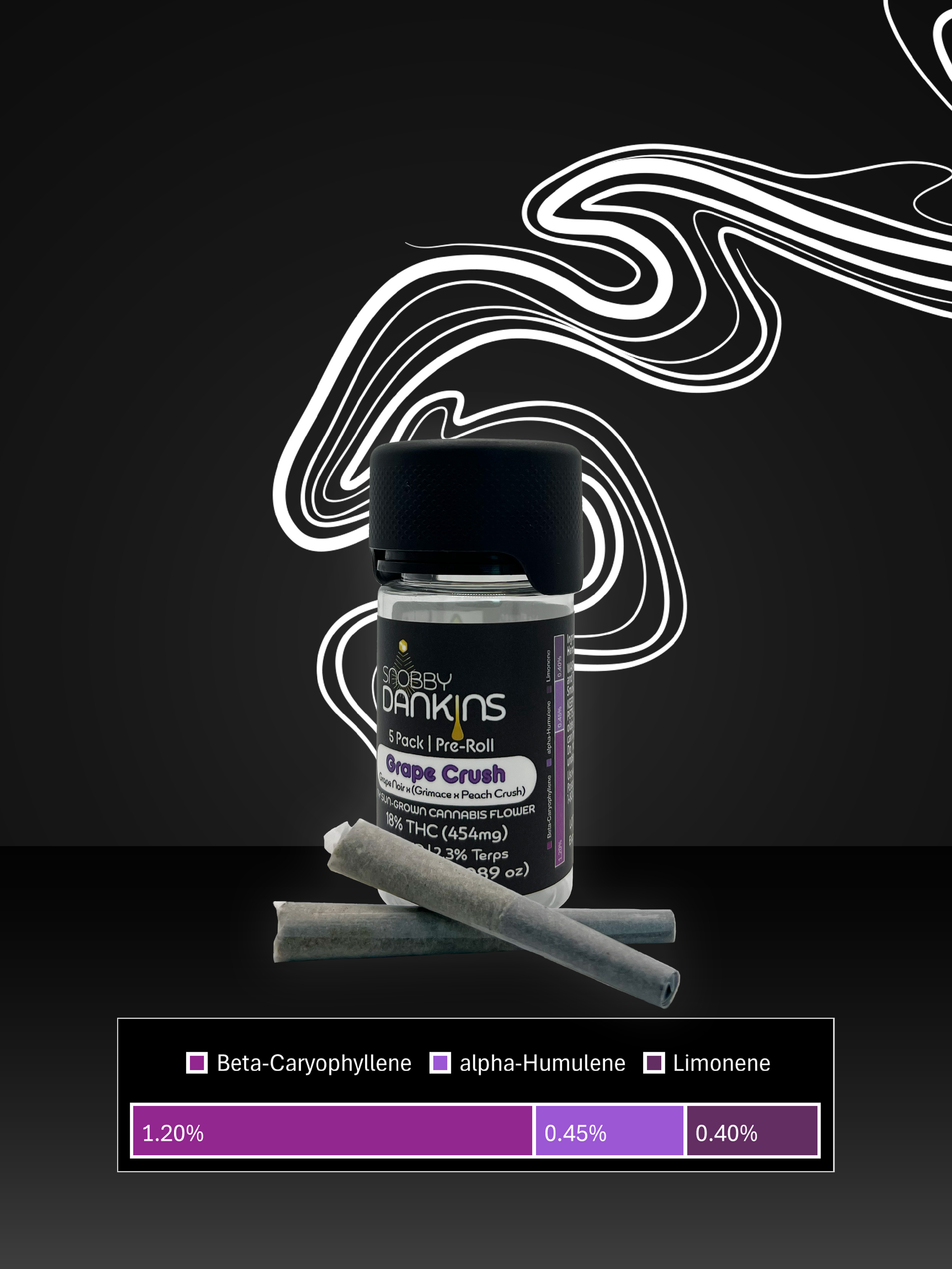 Grape Crush Hybrid Pre-Roll Pack (5 Pack 0.5g/ea)