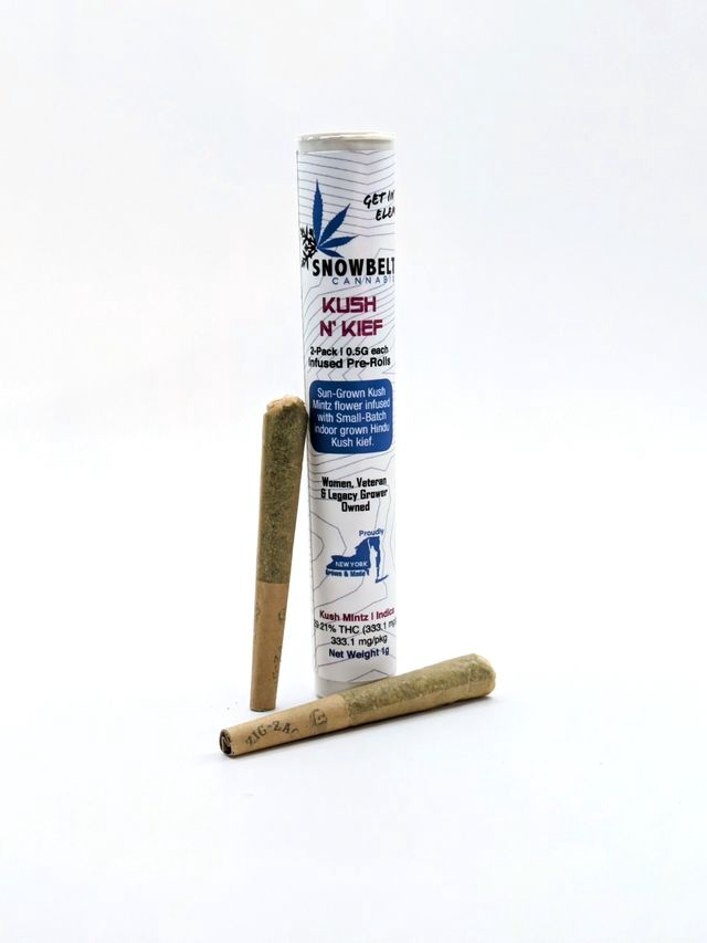 Kush n’ Kief Hybrid Infused Pre-Rolls (2 Pack 0.5 Grams ea.)